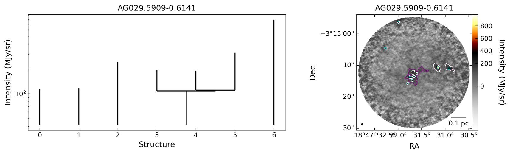 132381_AG029.5909-0.6141